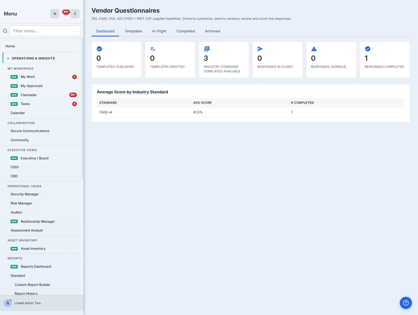The questionnaire dashboard — templates published/available, responses in-flight/overdue/completed, and average score by industry standard.