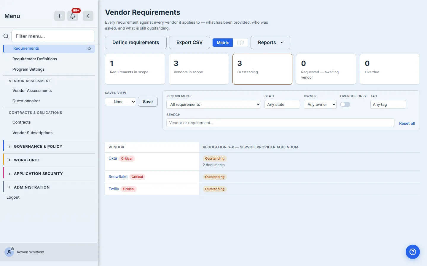 The Requirements view: summary cards and the matrix of requirements against vendors.