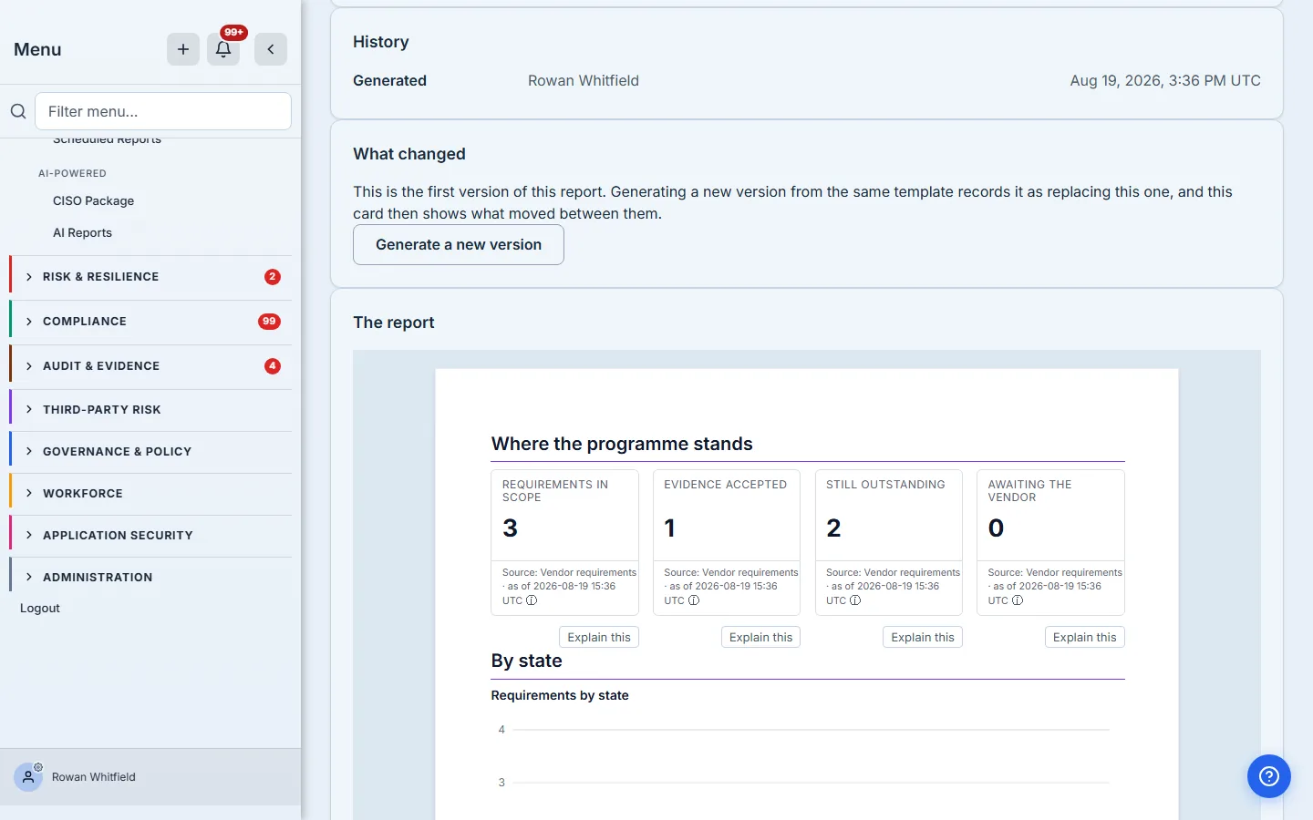 The Vendor requirement compliance report: KPIs and the breakdown by state.