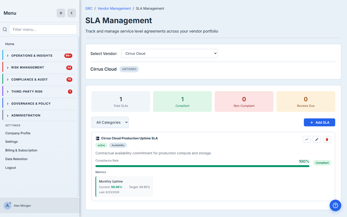 The SLA Management page for Cirrus Cloud — a 100%-compliant Production Uptime SLA with the Monthly Uptime metric at 99.98% against a 99.95% target.