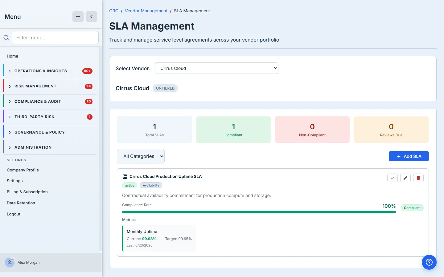 The SLA Management page for Cirrus Cloud — a 100%-compliant Production Uptime SLA with the Monthly Uptime metric at 99.98% against a 99.95% target.
