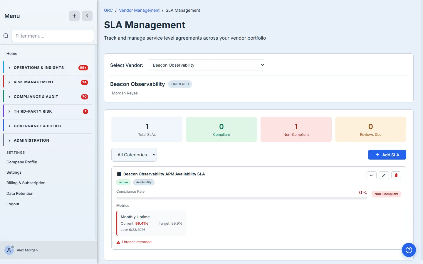 The SLA Management page for Beacon Observability — a Non-Compliant APM Availability SLA, Monthly Uptime at 99.41% against a 99.9% target, with "1 breach recorded."