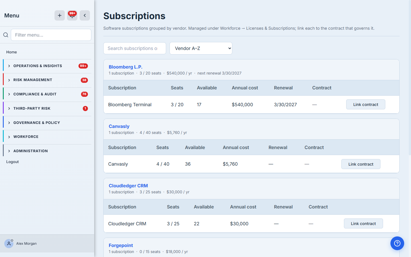 The Subscriptions register — a search-and-sort toolbar above software subscriptions grouped by vendor, each group showing subscription count, seats used of total, annual spend, and next renewal, with per-row seats, available, cost, renewal and contract columns.