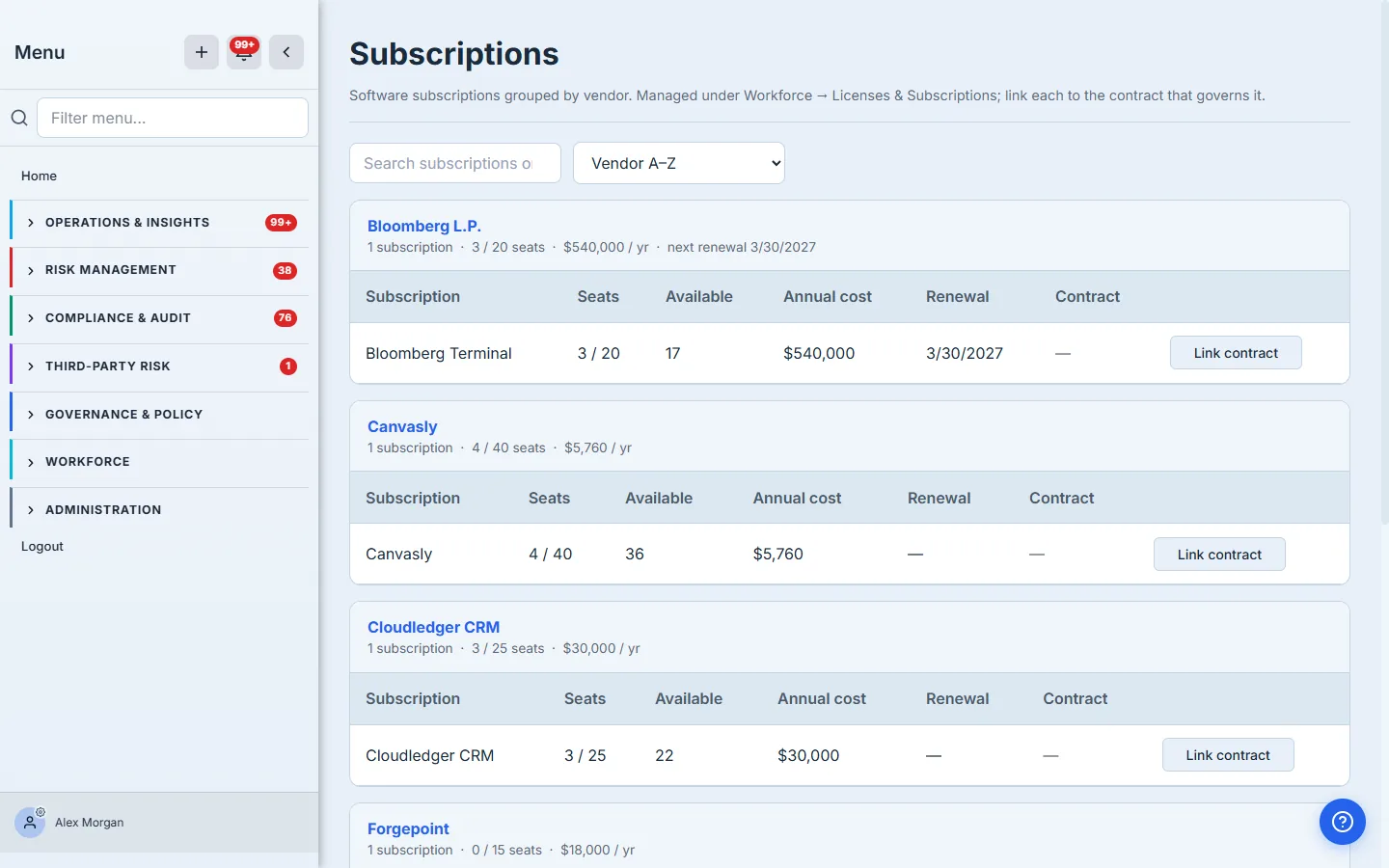 The Subscriptions register — a search-and-sort toolbar above software subscriptions grouped by vendor, each group showing subscription count, seats used of total, annual spend, and next renewal, with per-row seats, available, cost, renewal and contract columns.
