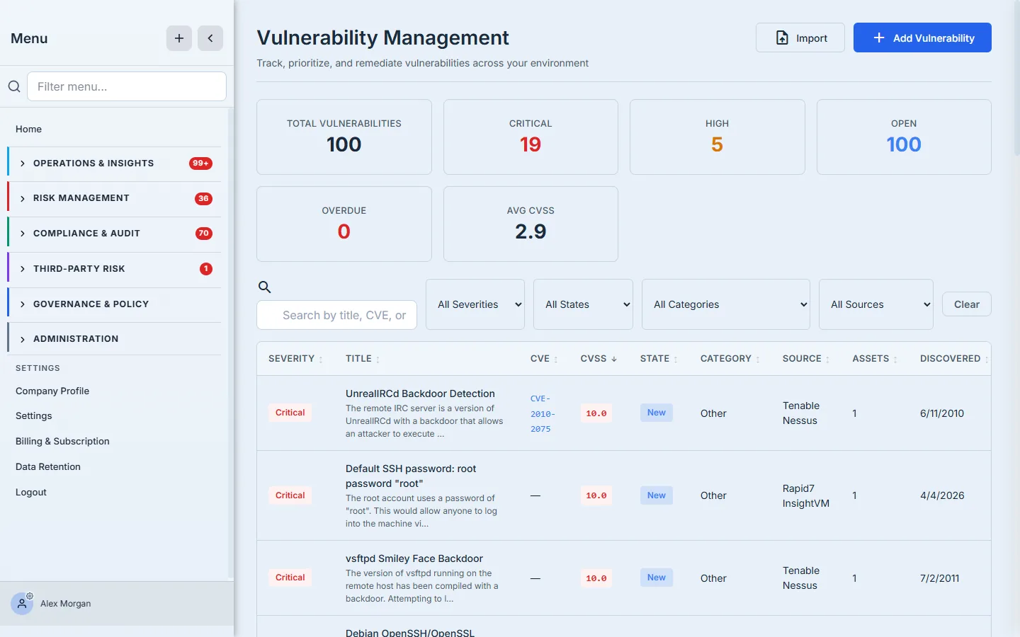 The Vulnerability Management register — KPI tiles (Total 100, Critical 19, High 5, Open 100, Overdue 0, Avg CVSS 2.9) above a table with Severity, Title, CVE, CVSS, State, Category, Source, Assets, and Discovered columns; filters for severity, state, category, and source.