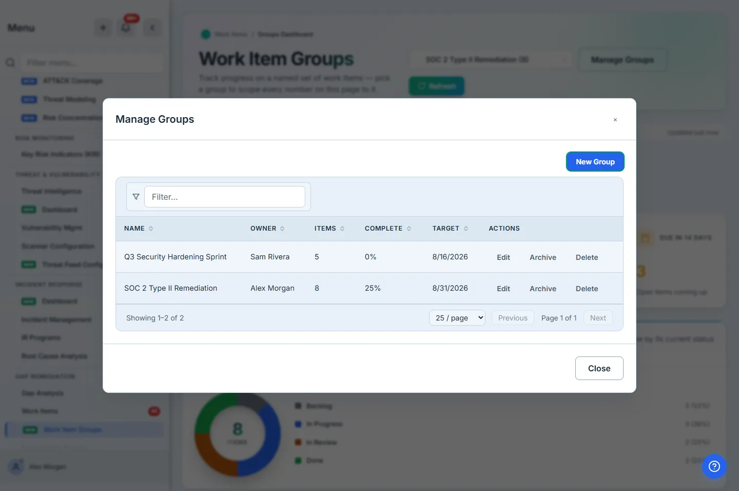 Manage Groups — each group's owner, item count, completion, and target date, with Edit, Archive, and Delete per row.