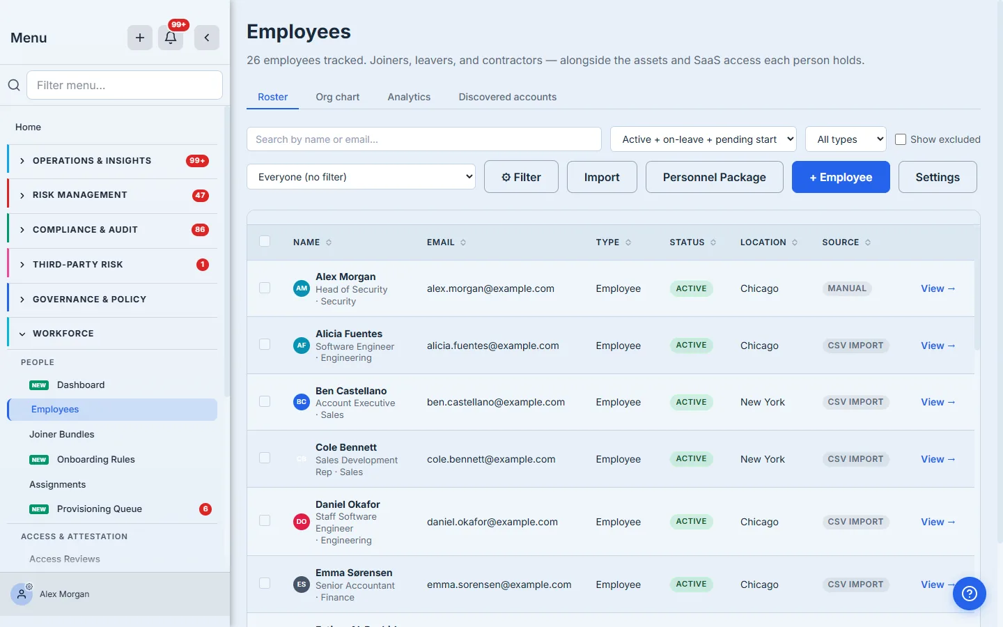 Workforce roster showing the Source column: a grey MANUAL badge on hand-added rows and a grey CSV IMPORT badge on rows loaded from a spreadsheet, each row also carrying its job title and department under the name.