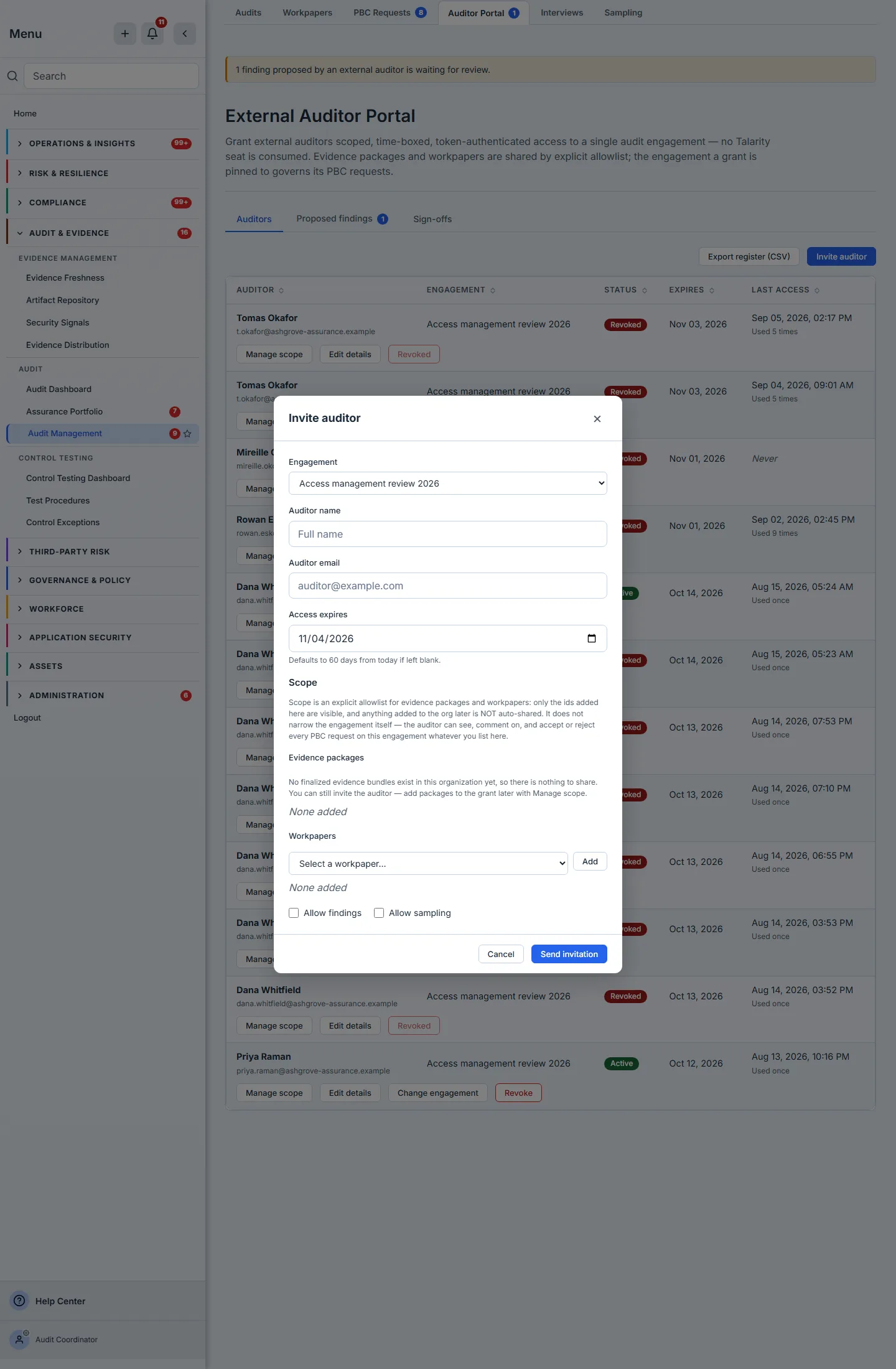 The Invite auditor dialog, open over the register and shown in full. Engagement is a select already reading "Access management review 2026"; Auditor name and Auditor email are still empty, showing their placeholders "Full name" and "auditor@example.com"; Access expires is pre-filled with 11/04/2026 under the note "Defaults to 60 days from today if left blank." Below those fields the entire Scope section sits in the same dialog rather than behind a second step: a paragraph stating that scope is an explicit allowlist for evidence packages and workpapers, that anything added to the org later is NOT auto-shared, and that it does not narrow the engagement itself, because the auditor can see, comment on, and accept or reject every PBC request on this engagement whatever is listed here. Evidence packages reads "None added" beneath a note that no finalized evidence bundles exist in this organization yet and that the auditor can still be invited. Workpapers offers a "Select a workpaper..." picker with an Add button and also reads "None added". Allow findings and Allow sampling are both unticked, and Cancel and Send invitation close the dialog.
