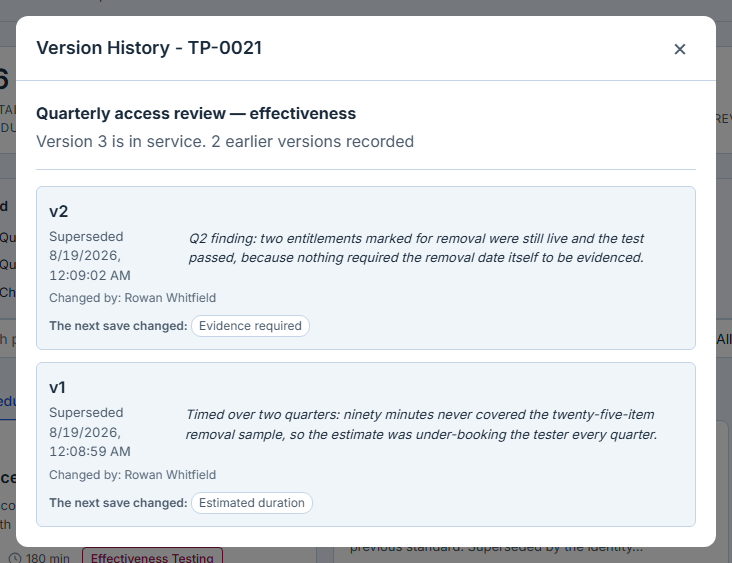 The version history panel: a header stating that version three is in service and two earlier versions are recorded, then each of those two with the date it was superseded, its author, the note written in the What changed? field, and a chip naming the field the following save altered — Evidence required on the newer snapshot, Estimated duration on the older one